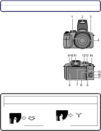 Panasonic DMC-FZ45EE-K User Manual