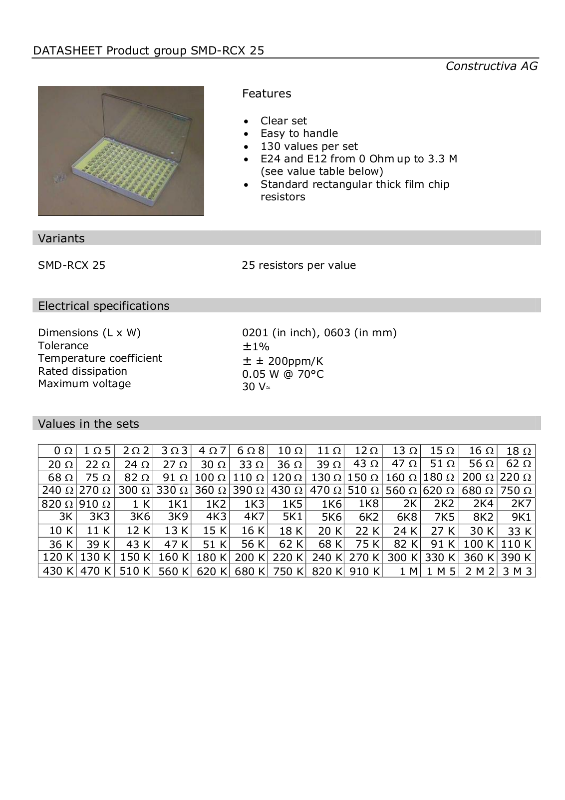 CONSTRUCTIVA SORT 0201 R25E24 Datasheet - ManualMachine.com