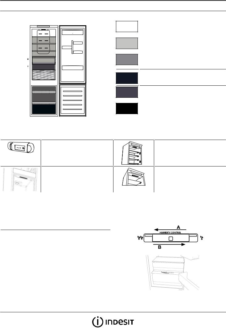 INDESIT INC18 T311 Daily Reference Guide