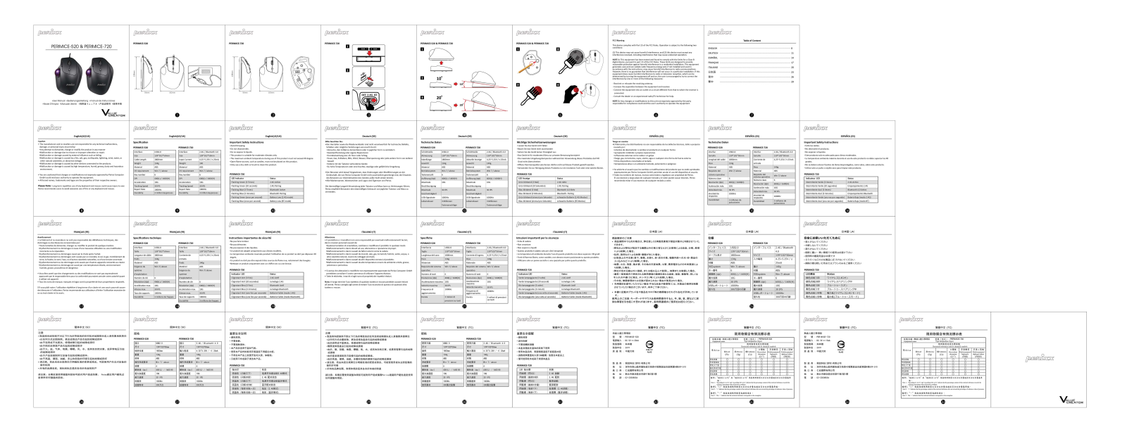 Perixx Computer PERIMICE 720 User Manual - ManualMachine.com