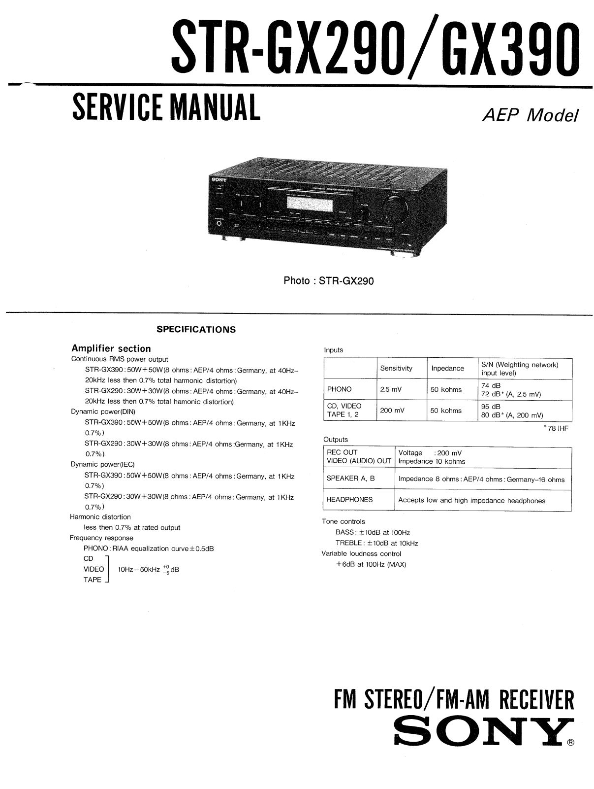 Sony STRGX-290, STRGX-390 Service manual