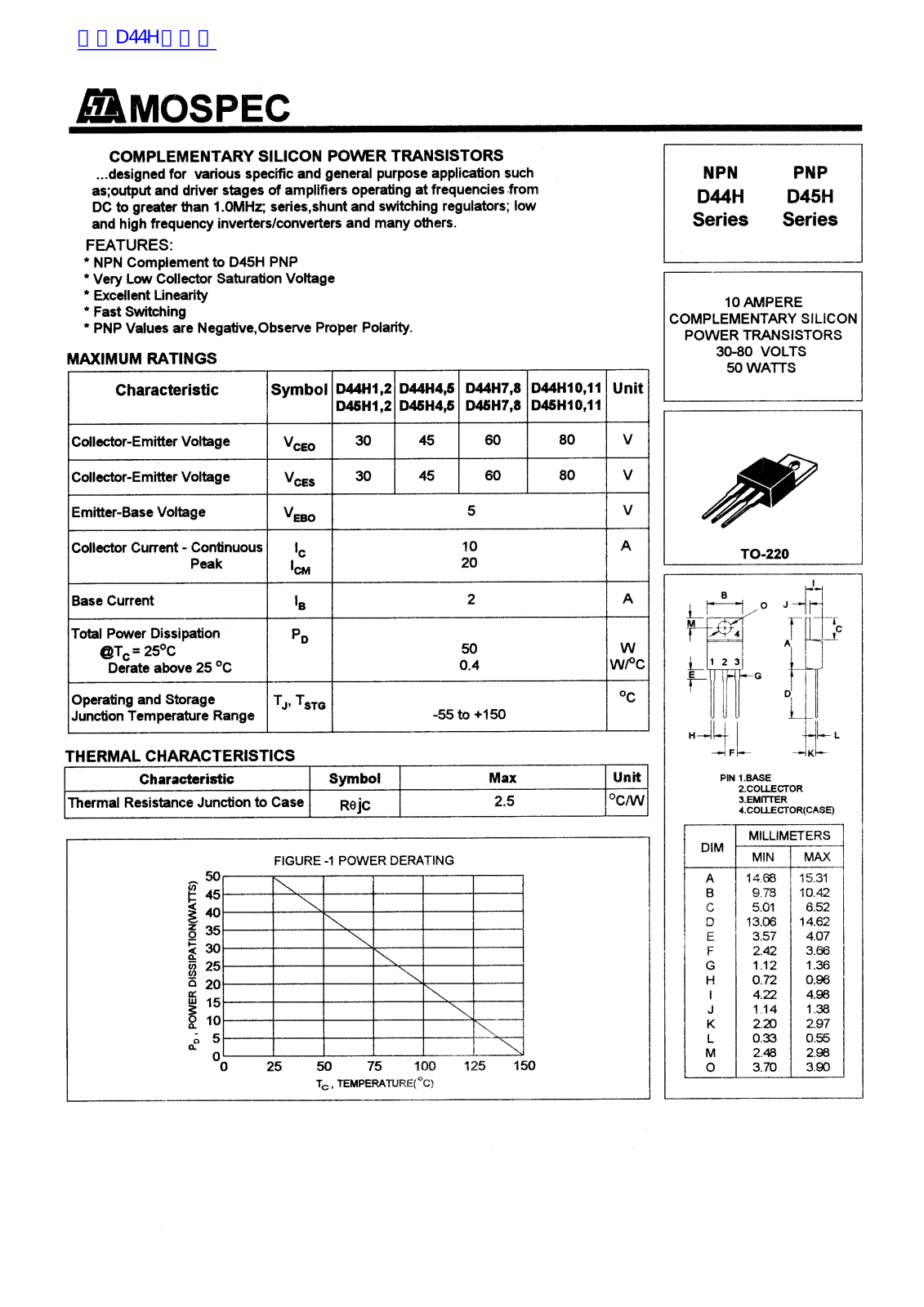 MOSPEC D44H, D45H Technical data