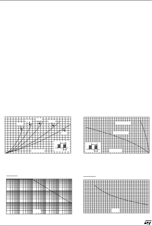 ST STPS40L40CT, STPS40L40CW User Manual