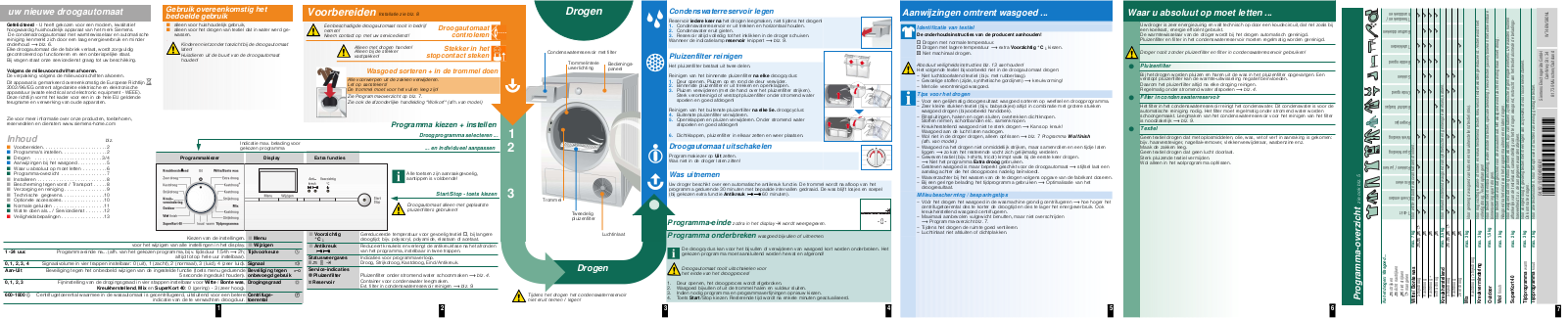 Siemens WT46W580NL User manual