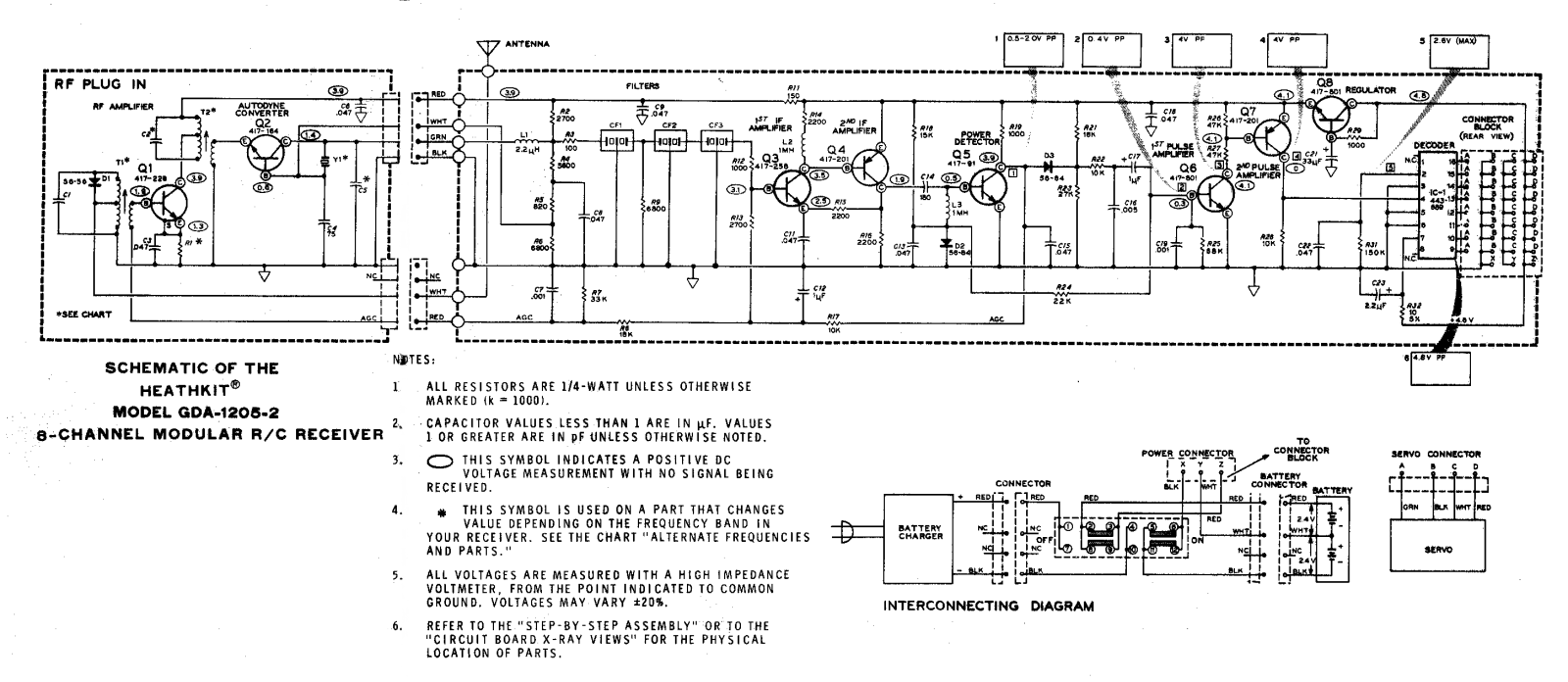 Heath Company GDA-1205 Schematic