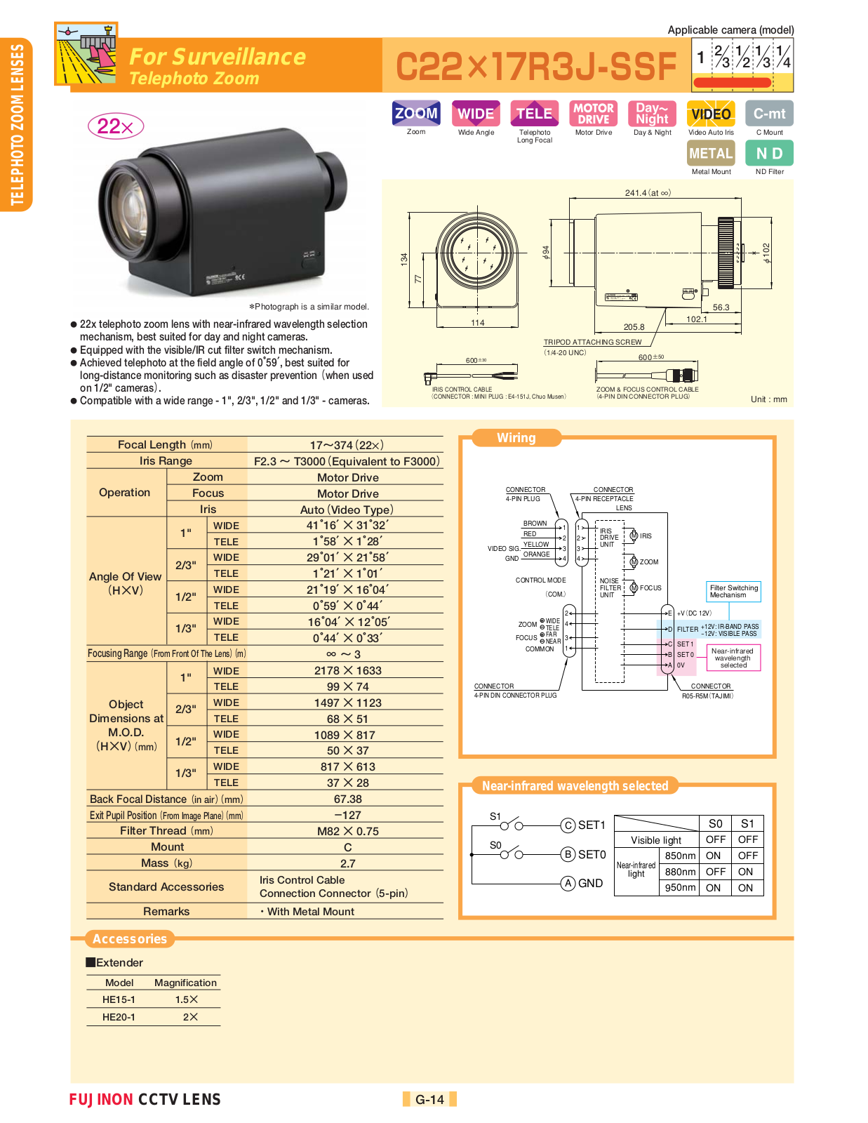 Fujinon C22x17R3J-SSF Specsheet