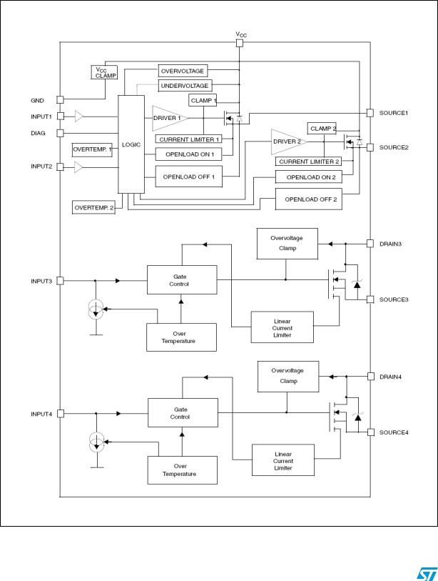 ST VN772K User Manual