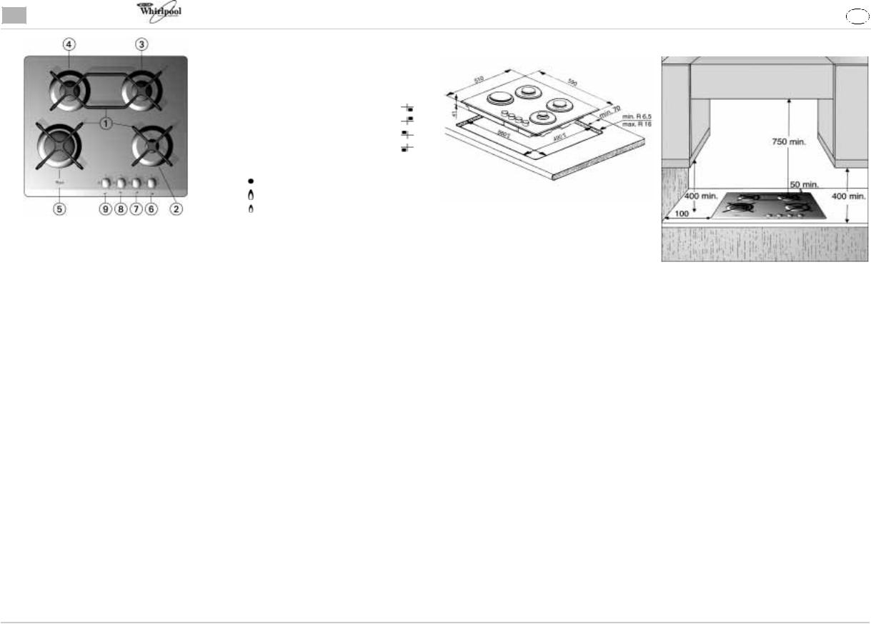 Whirlpool AKT 424/MR, AKT 424/WH PROGRAM CHART