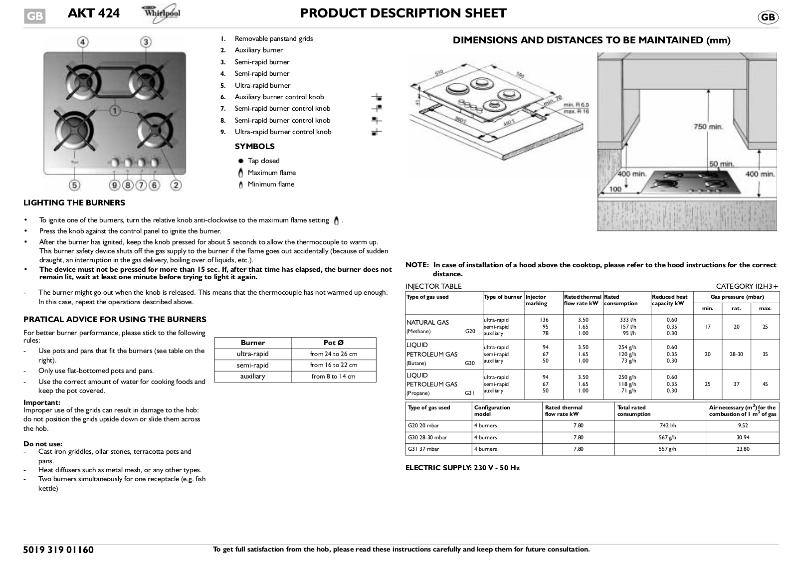 Whirlpool AKT 424/MR, AKT 424/WH PROGRAM CHART