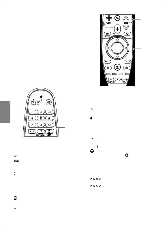 LG 65SJ9500 Owner's Manual