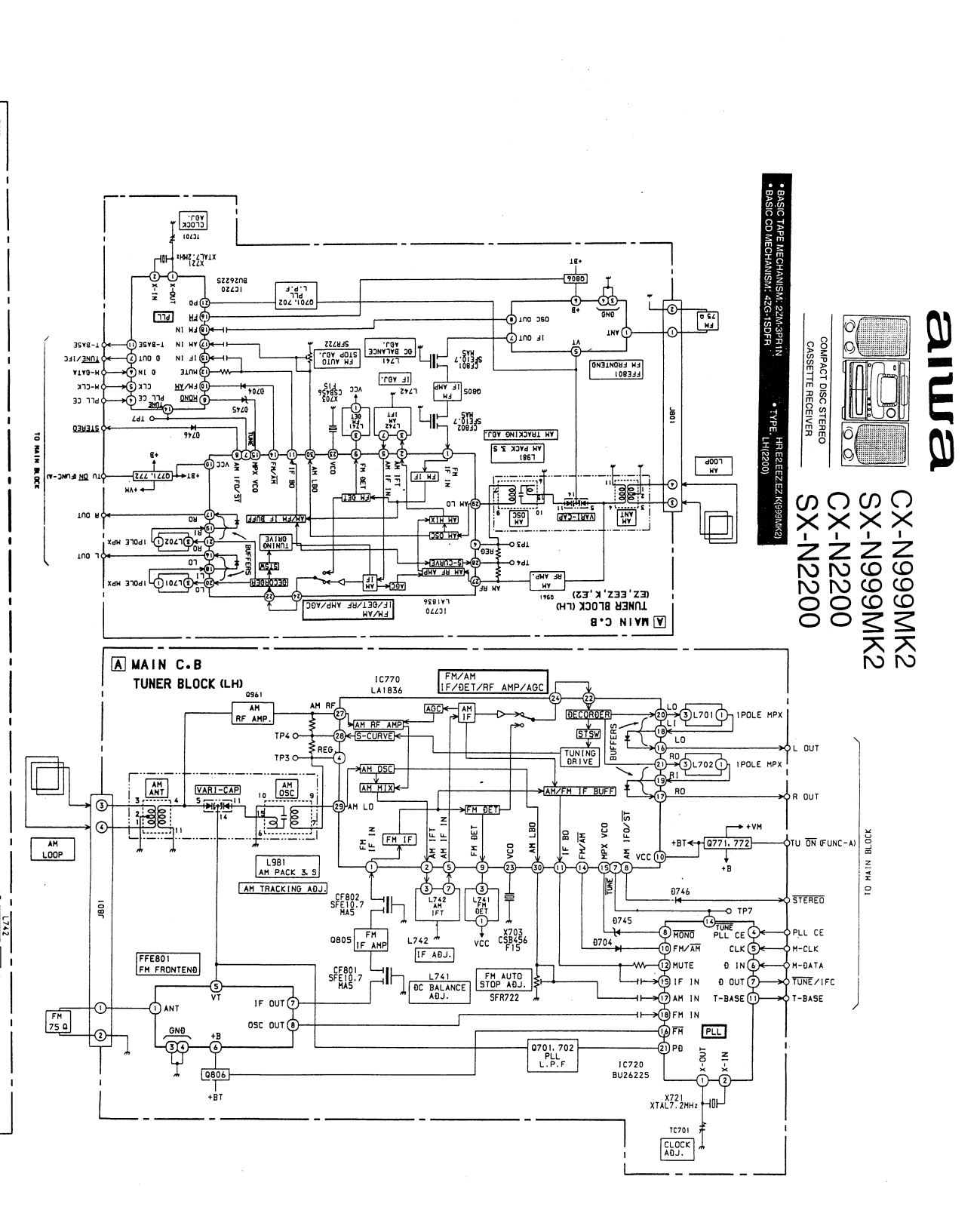 AIWA CX-N2200, CX-N999MK2 Service Manual