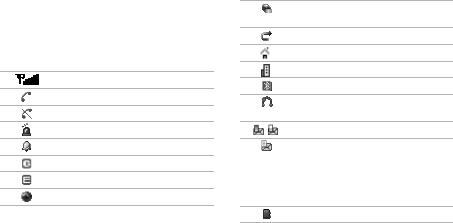 Samsung SGH-F250 User Manual