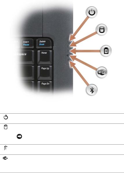 Dell Vostro 1500 User Manual