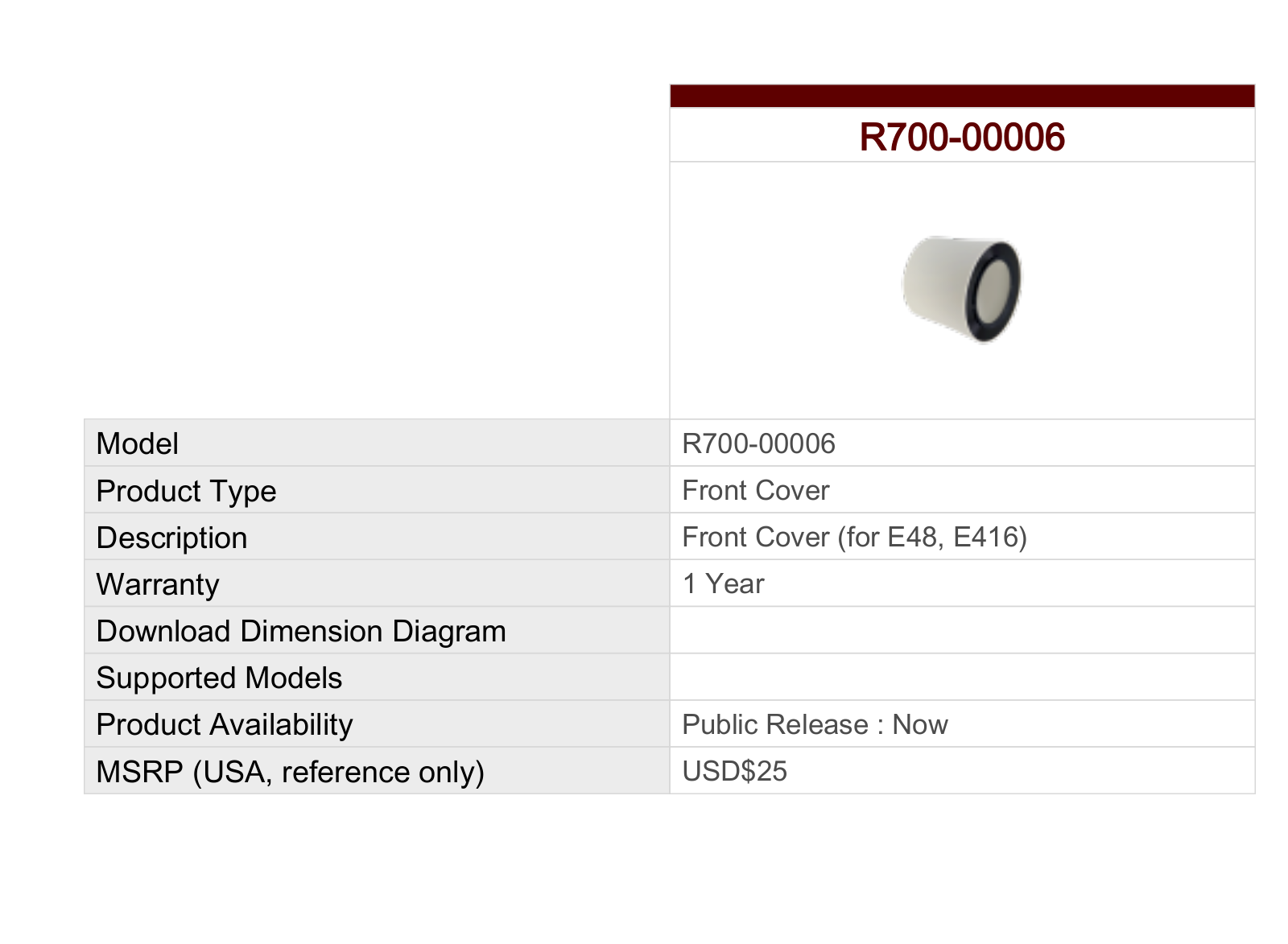 ACTi R700-00006 Specsheet