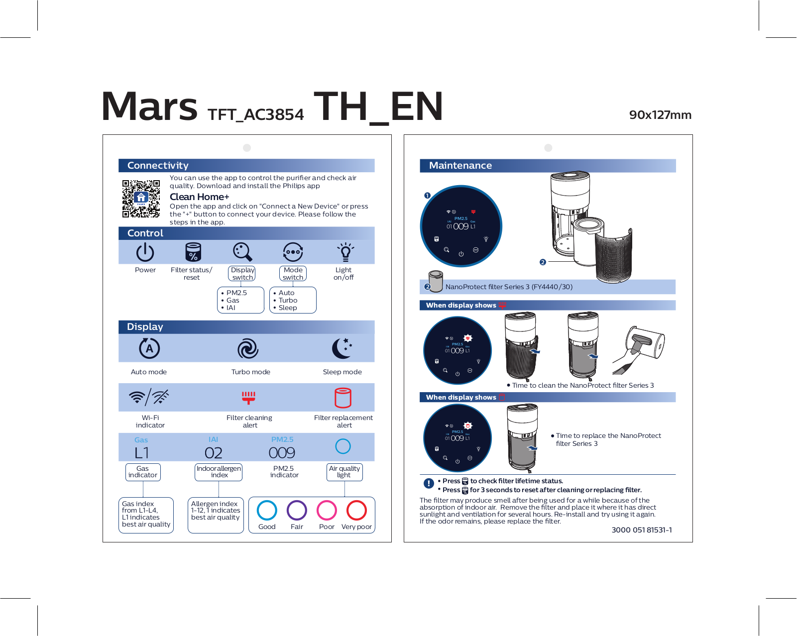 Philips AC3854/25 Quick Start Guide - ManualMachine.com