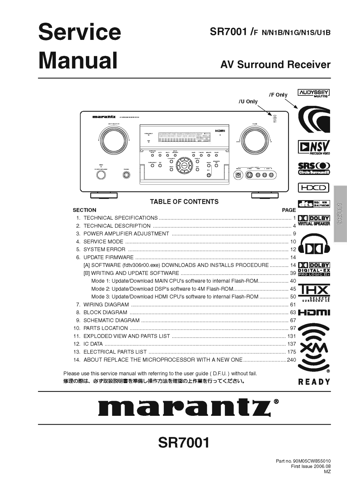 Marantz SR-7001 Service Manual