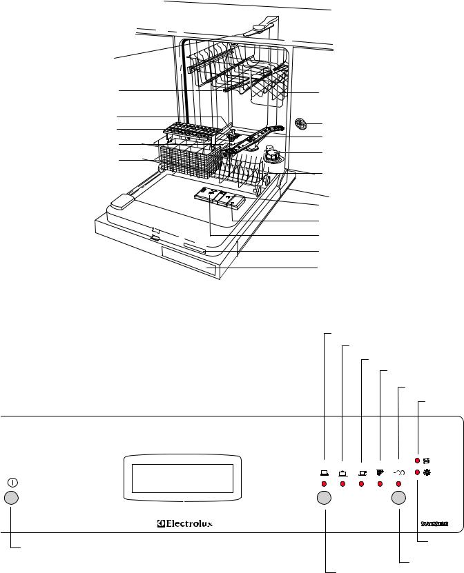 AEG GA711LI.3 User Manual