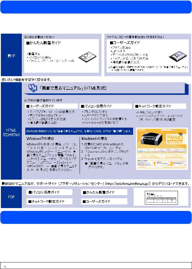 Brother MFC-490CN User manual