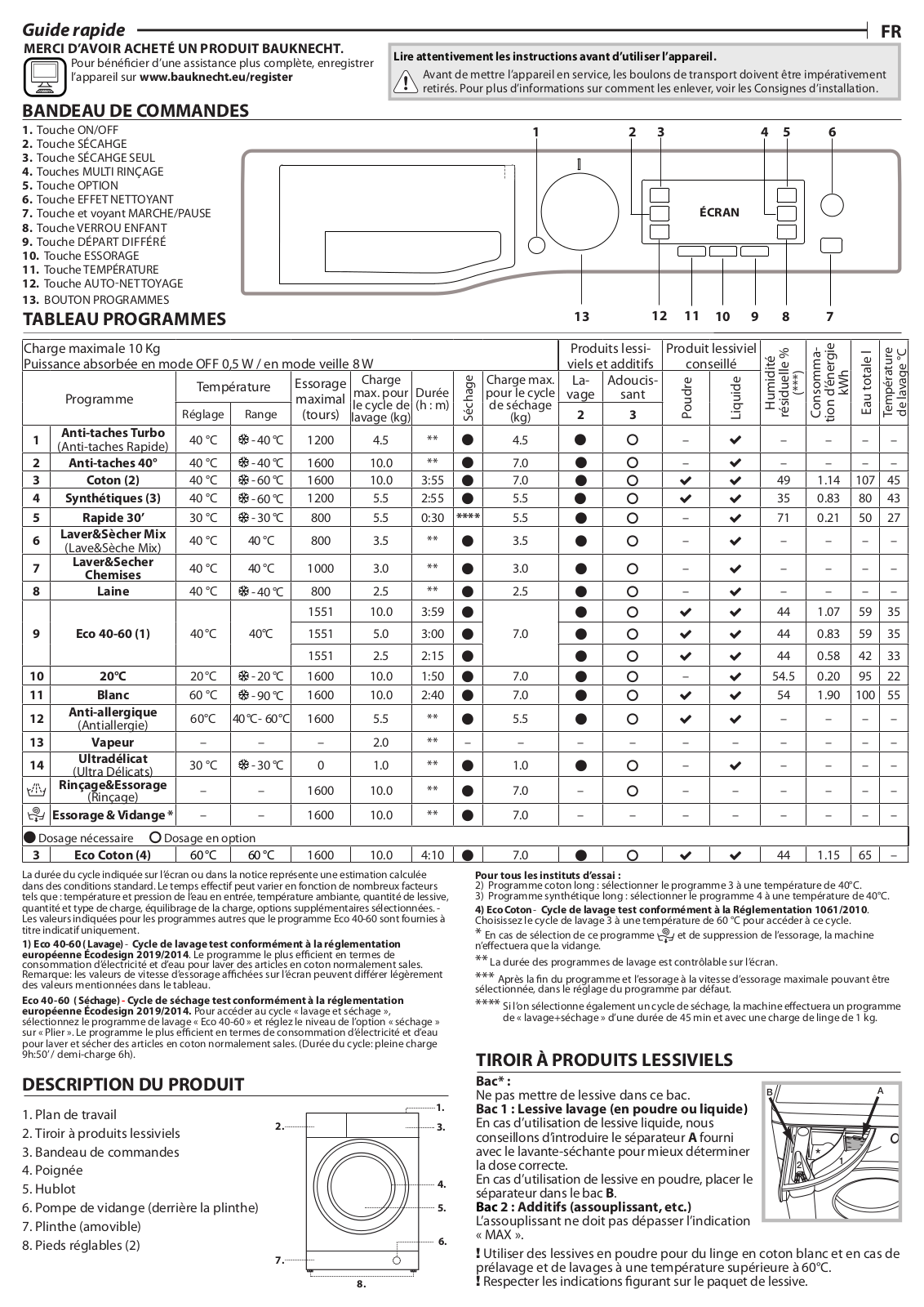 BAUKNECHT WATR 107760 N Daily Reference Guide