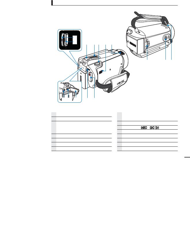 SAMSUNG HMX-S10, HMX-S16 User Manual