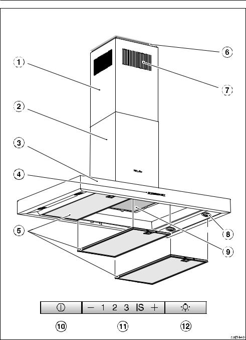 Miele PUR 96 D Instructions Manual