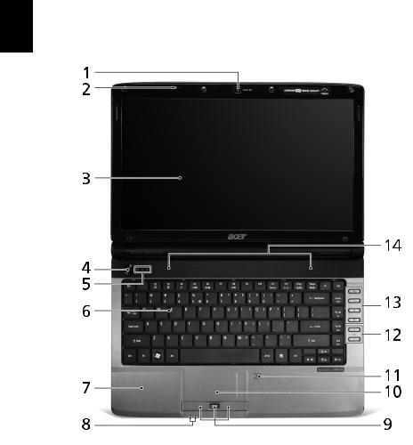 Acer 4736, 4736Z, 4336 User Manual