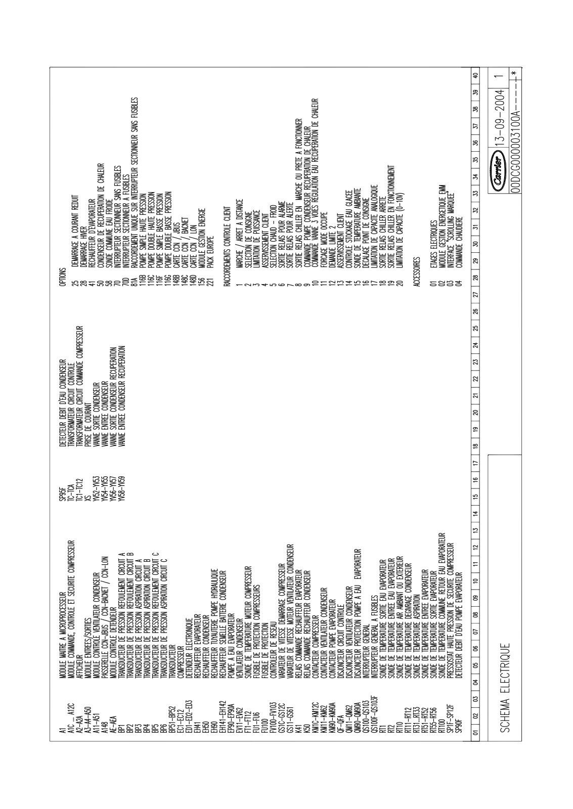 Carrier 00DCG000003100A--F1-F14 User Manual