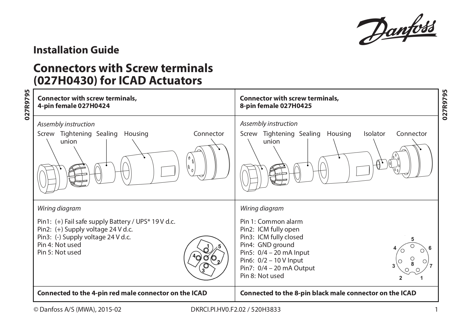 Danfoss 027H0430, 027H0424, 027H0425 Installation guide - ManualMachine.com