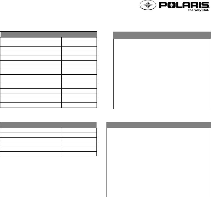 Polaris 800 Dragon Switchback User Manual