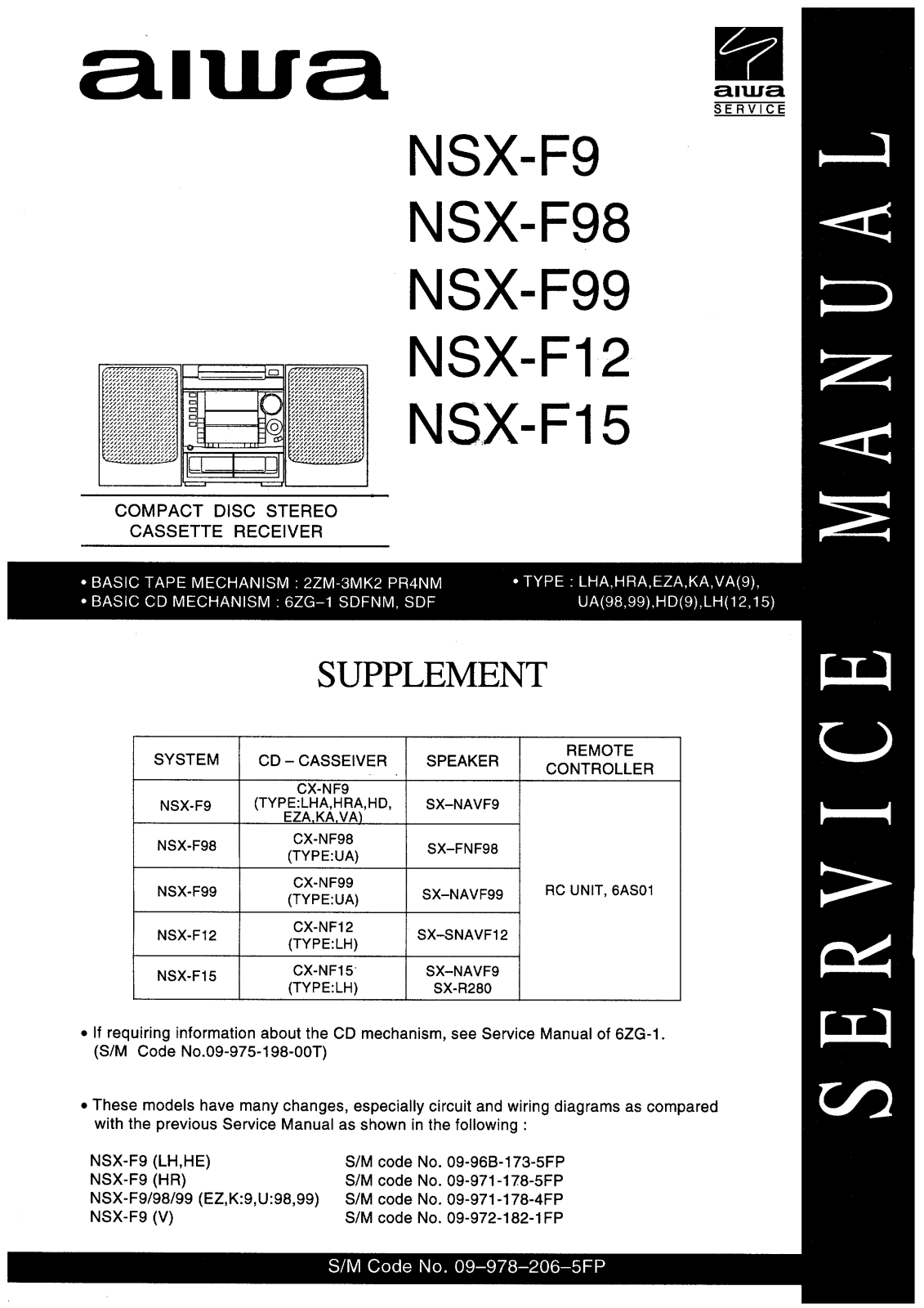 Aiwa NSX-F9, NSX-F98, NSX-F99, NSX-F12, NSX-F15 Service Manual