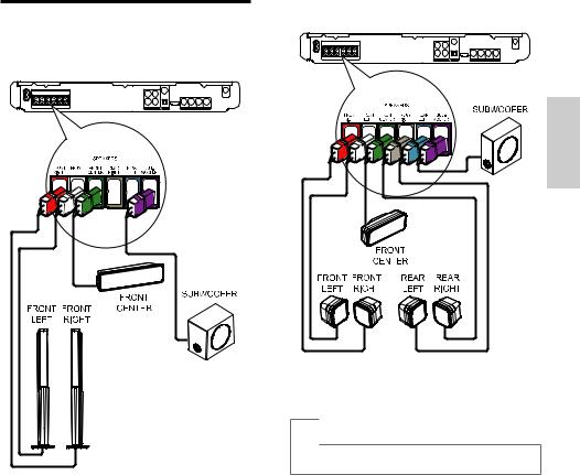 Philips HTS3571, HTS3578W User Guide