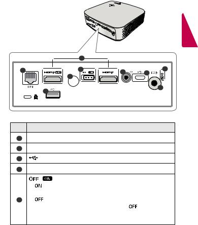 LG PF50KG Owner's Manual