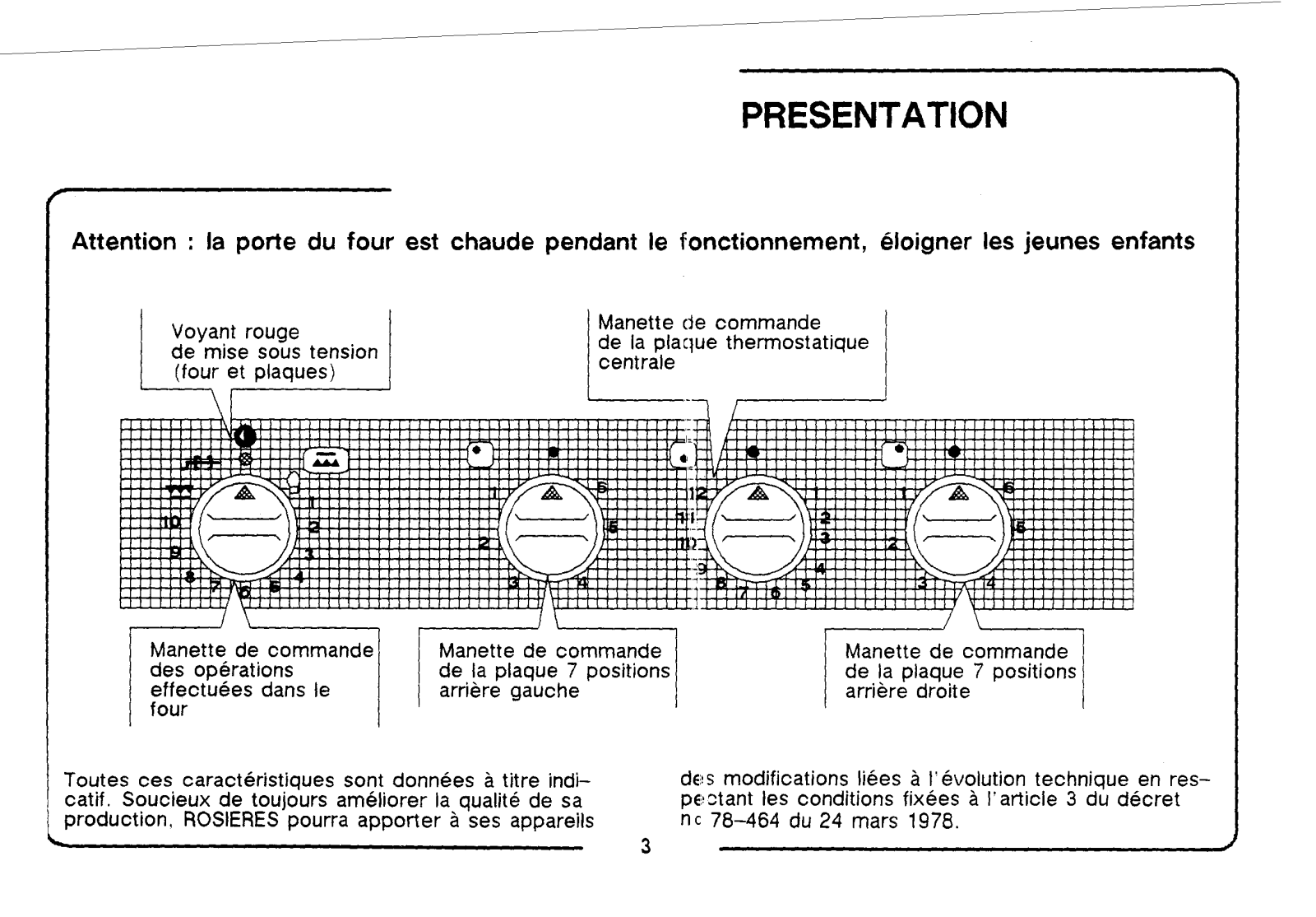 ROSIERES 241A RB User Manual