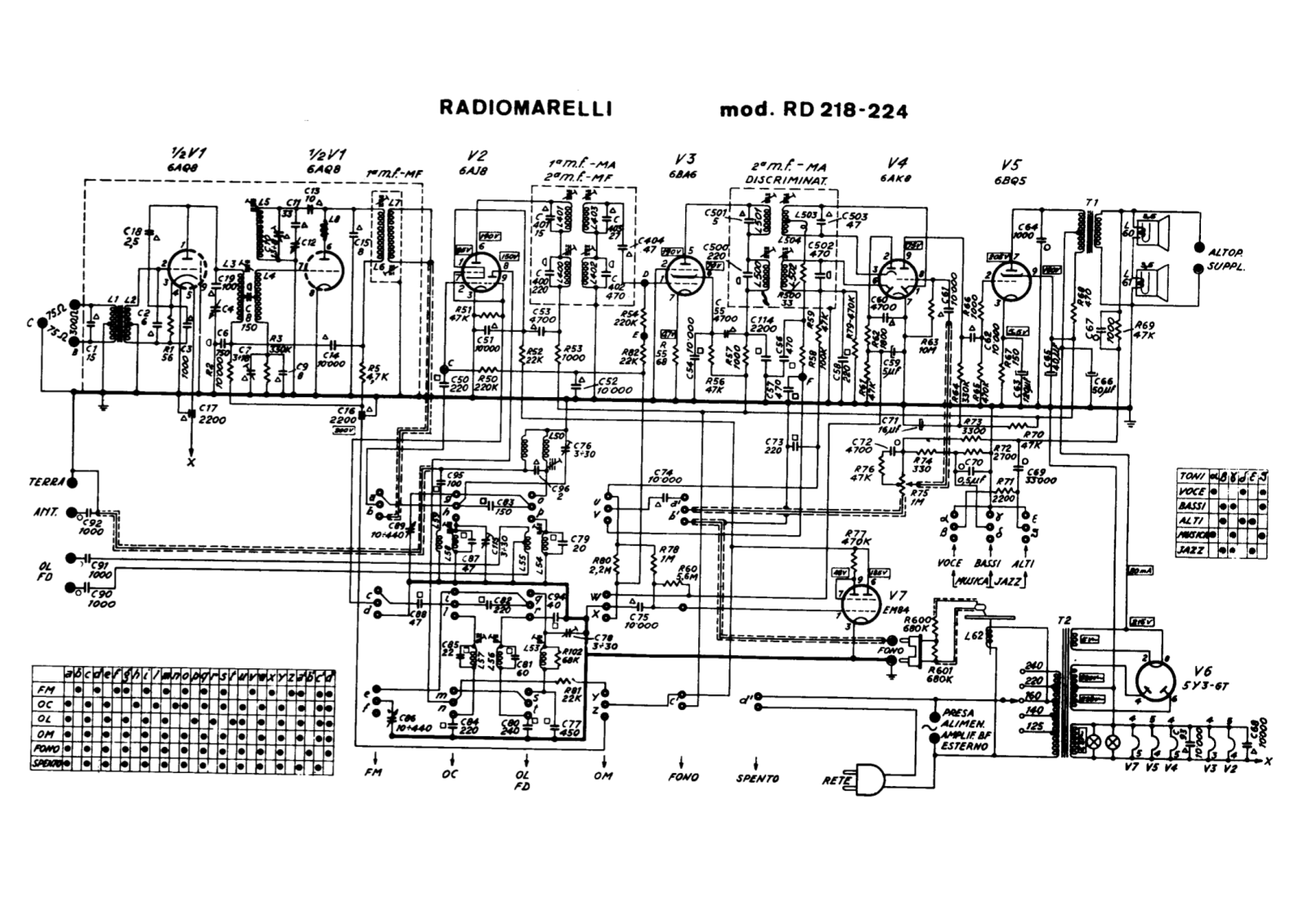 Radiomarelli rd218, rd224 schematic