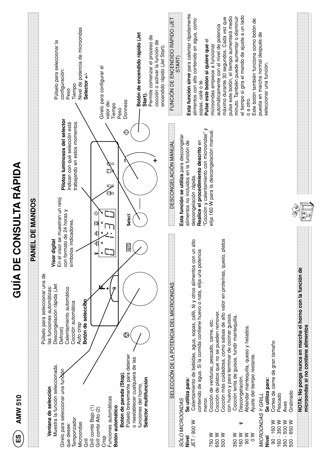 Whirlpool AMW 510 NB, AMW 510 IX, AMW 510 AL INSTRUCTION FOR USE