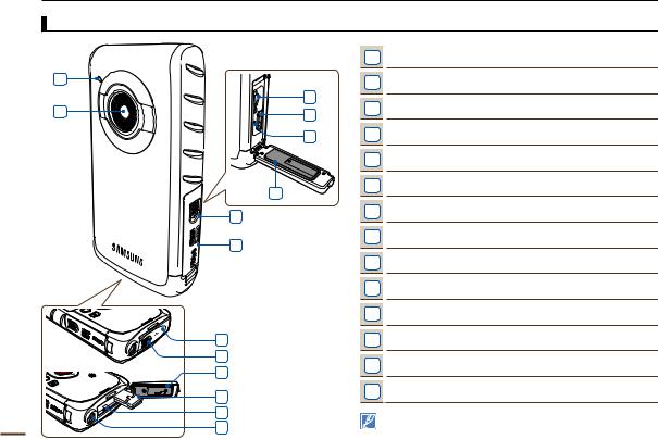 Samsung HMX-W200RP, HMX-W200TP User Manual