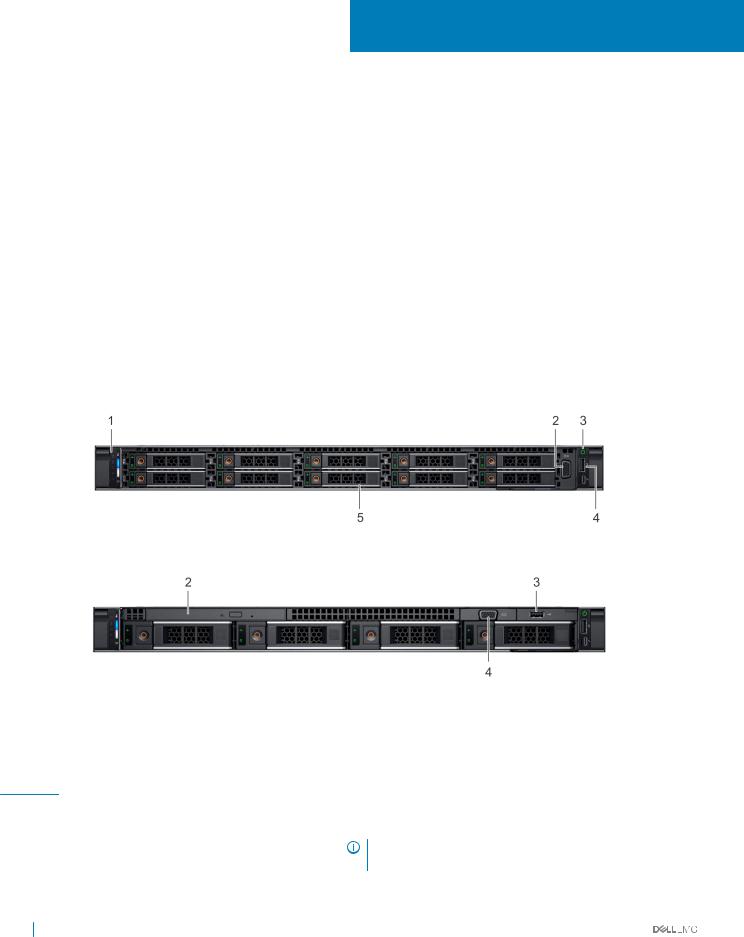 Dell XC640 User Manual