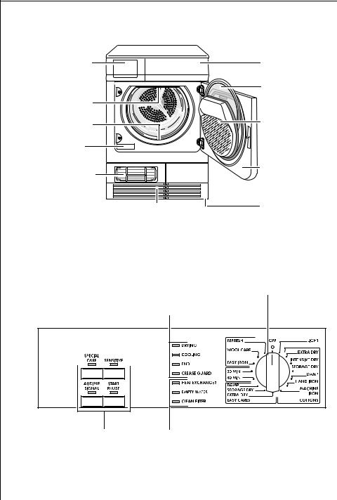 AEG-Electrolux T55800 User Manual