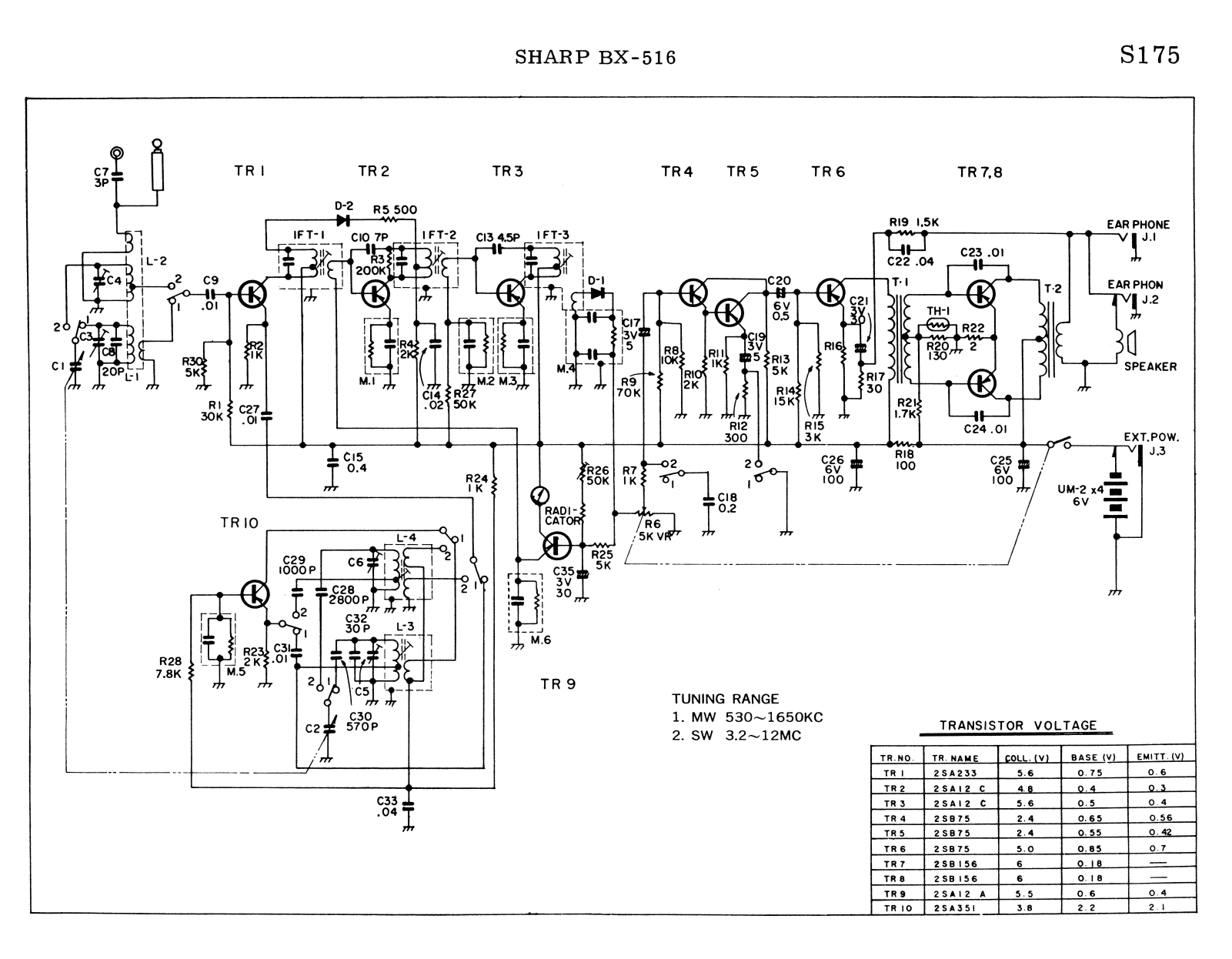 Sharp BX-516 Service Manual