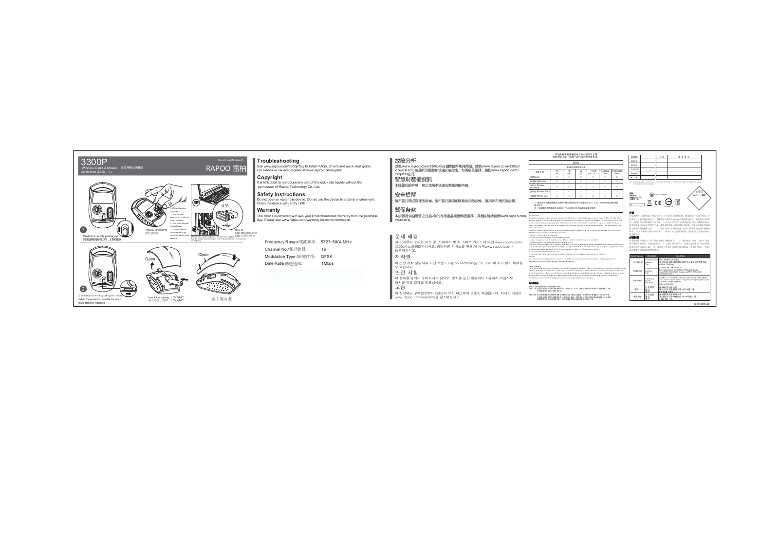 Rapoo Technology 3300PI User Manual