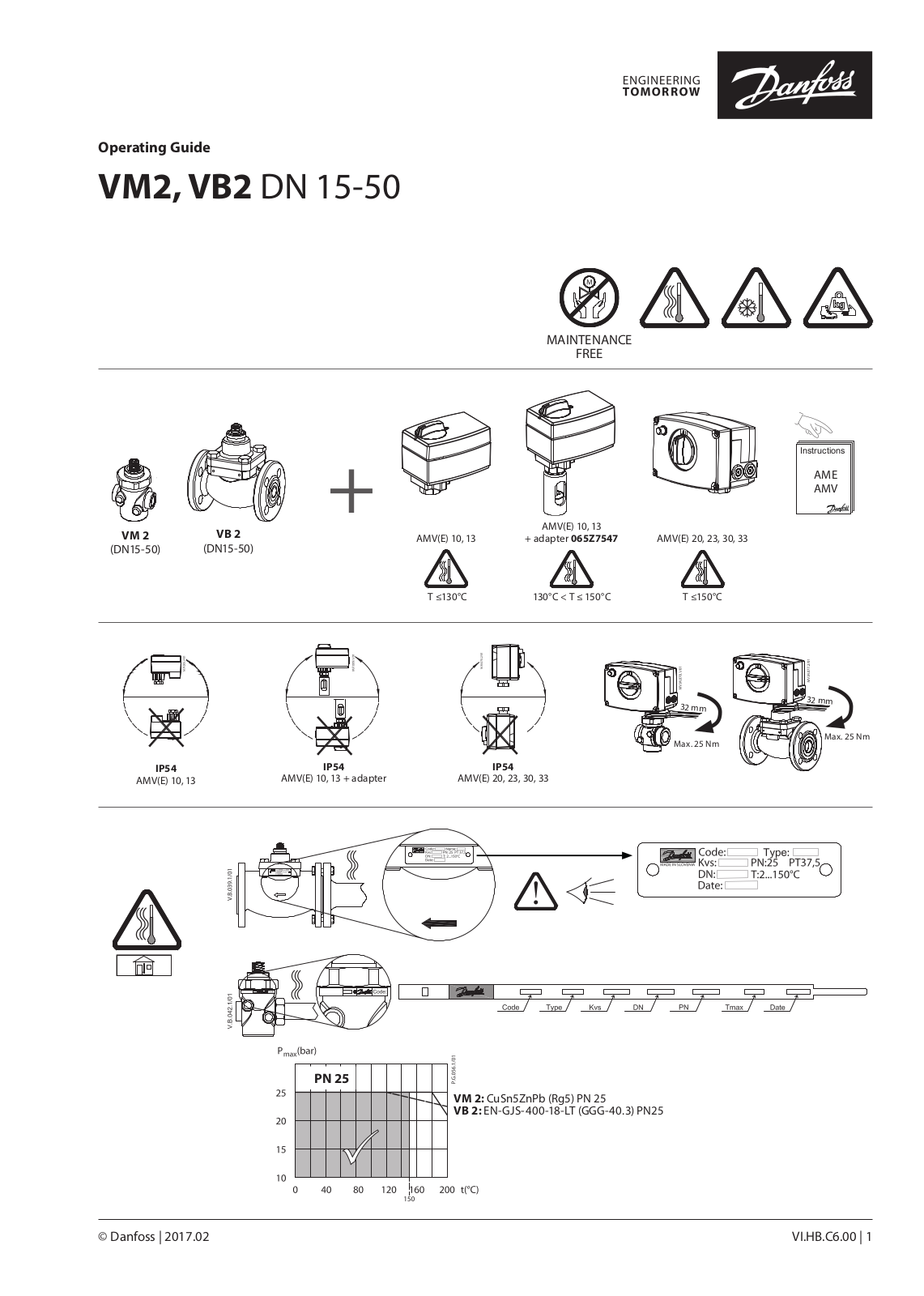 Danfoss VM2, VB2 Operating guide