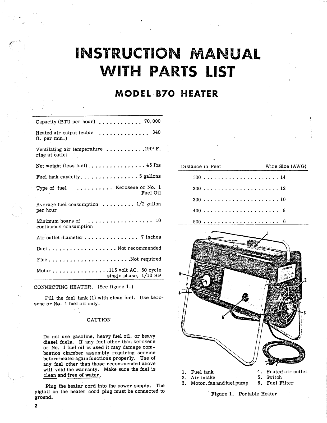 Desa Tech B70 Owner's Manual