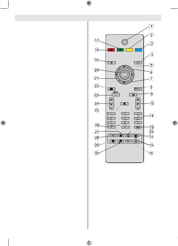 GoGEN TVLCD32884FHDVBT User Manual