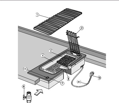 Miele KM 410 User manual