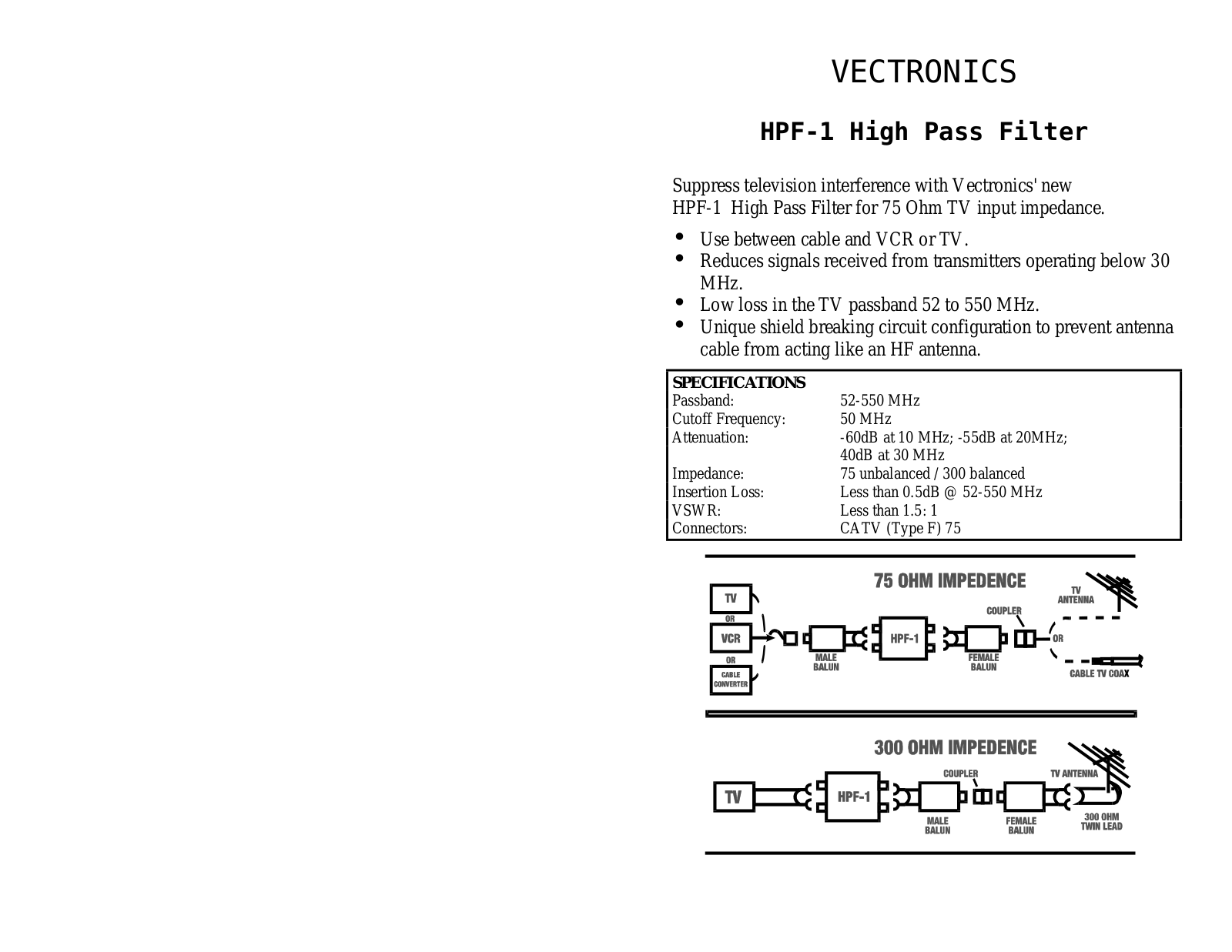 Vectronics HPF-1 Instruction Manual