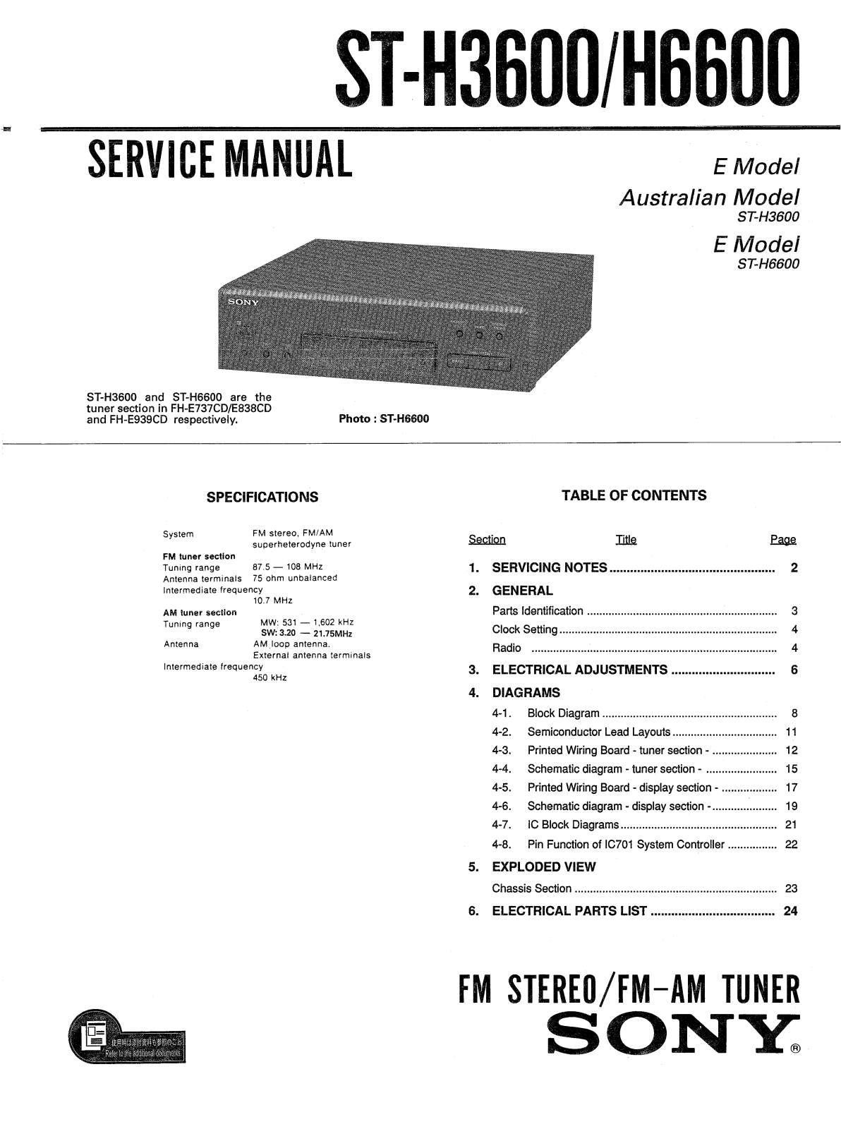 Sony STH-6600 Service manual