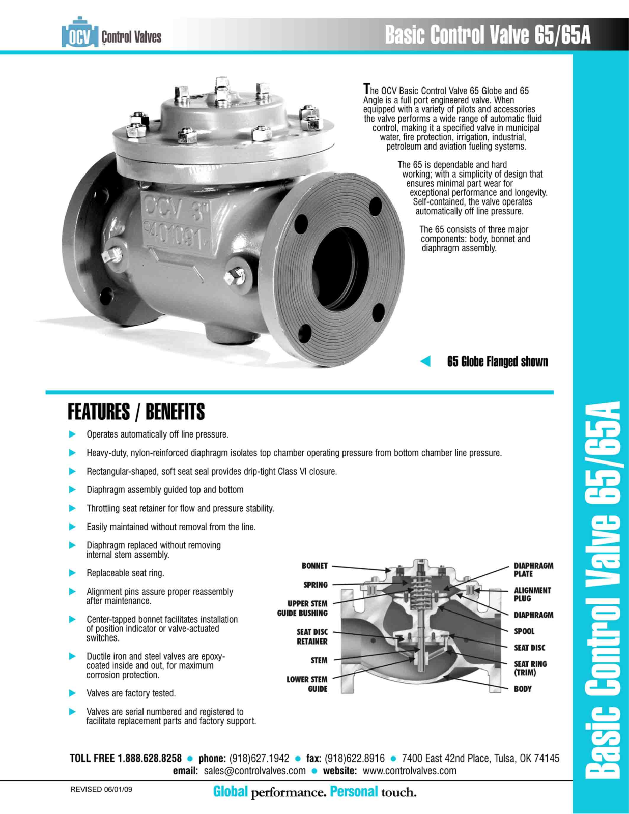 Control Products 65A User Manual