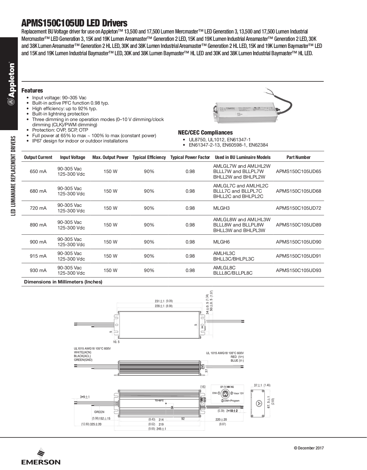 Appleton APMS150C105UD Catalog Page