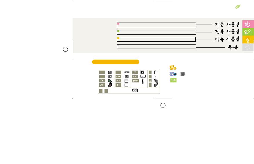 Samsung SCH-S350 User Manual