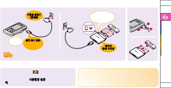 Samsung SPH-V9000 User Manual